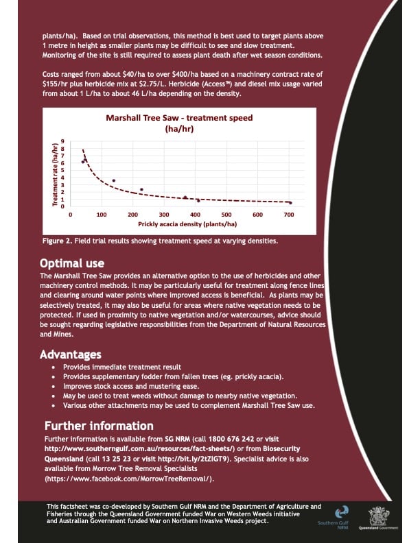 Queensland Study2